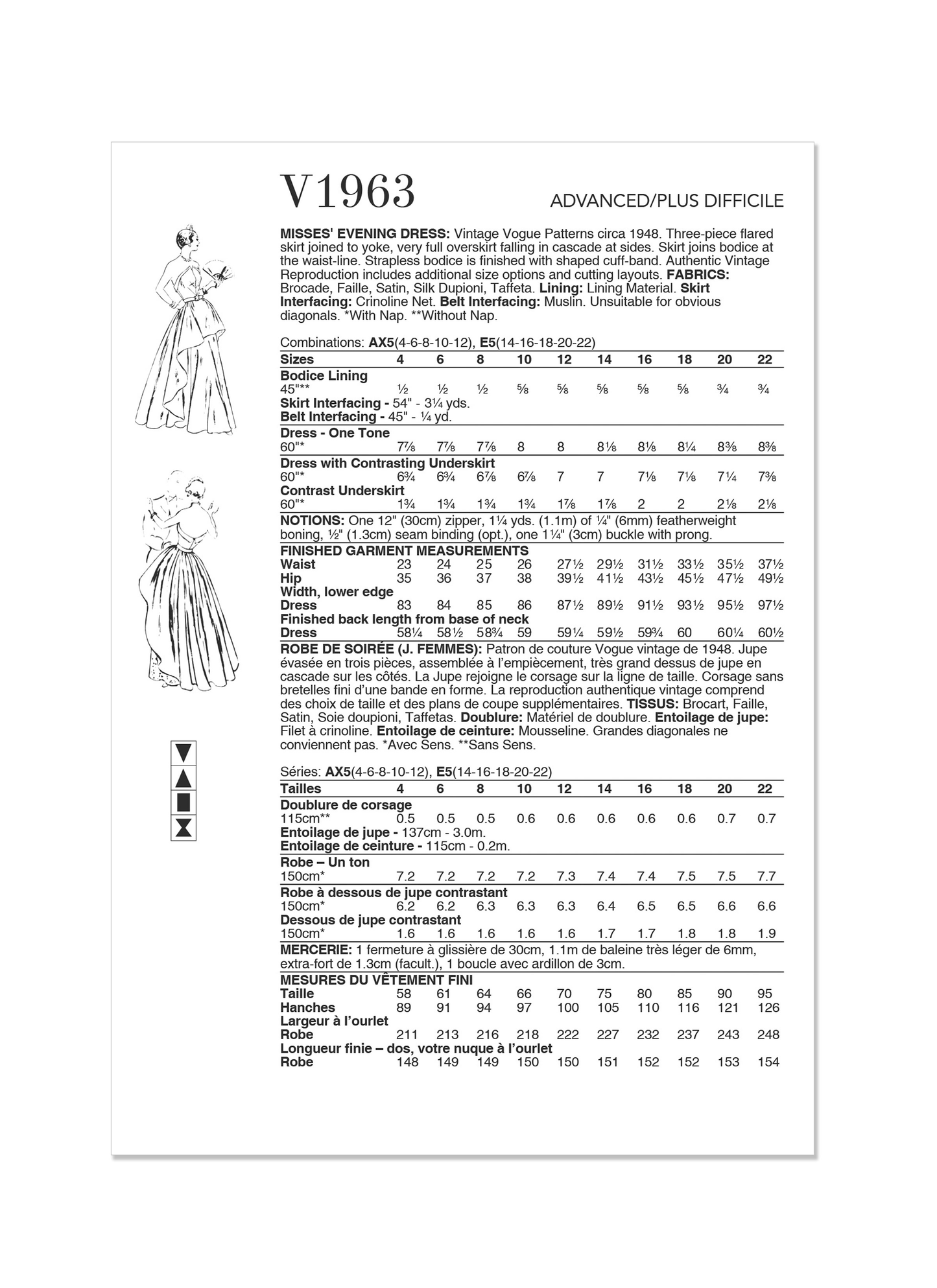 Vogue Pattern V1963 Misses' Dress