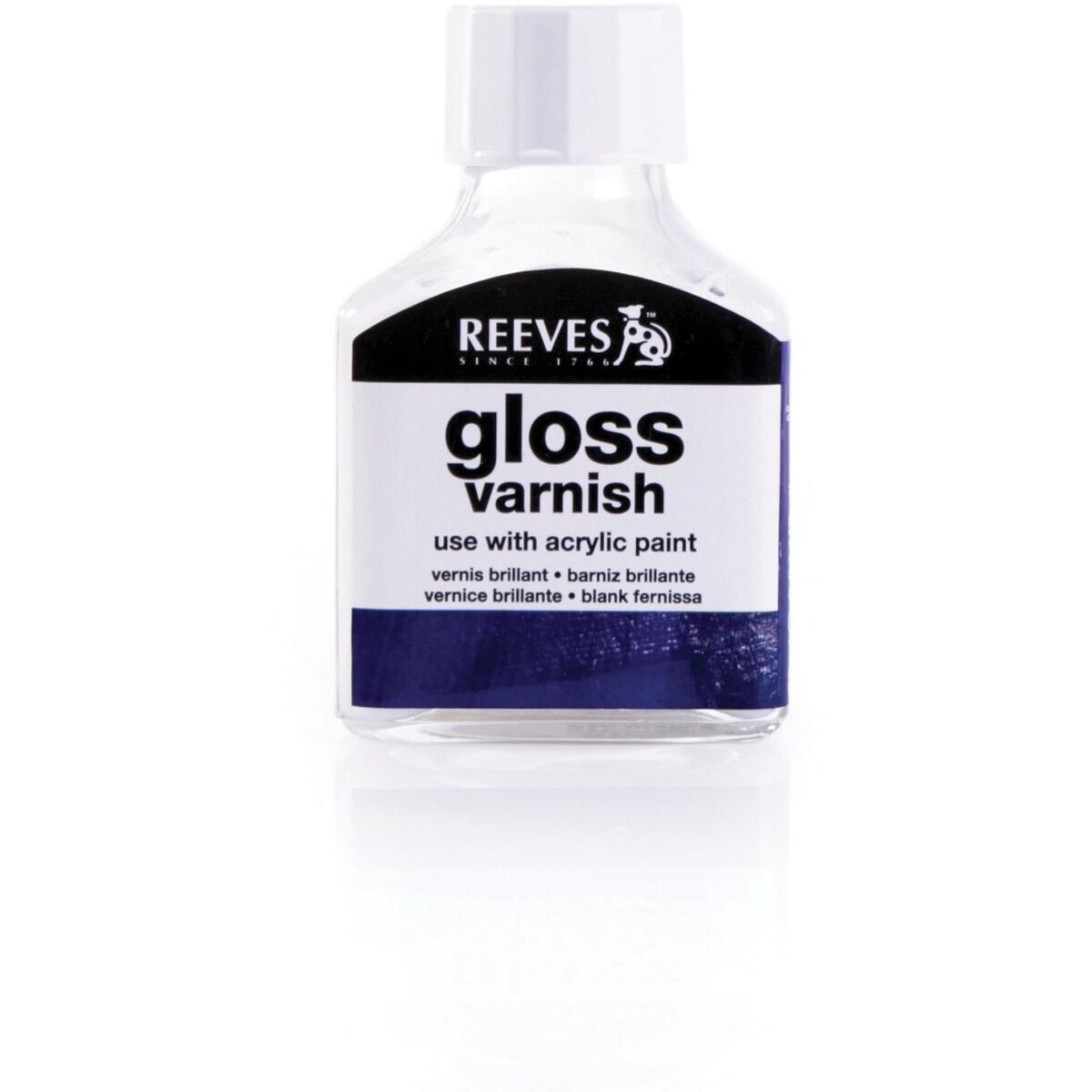 Gloss Varnish