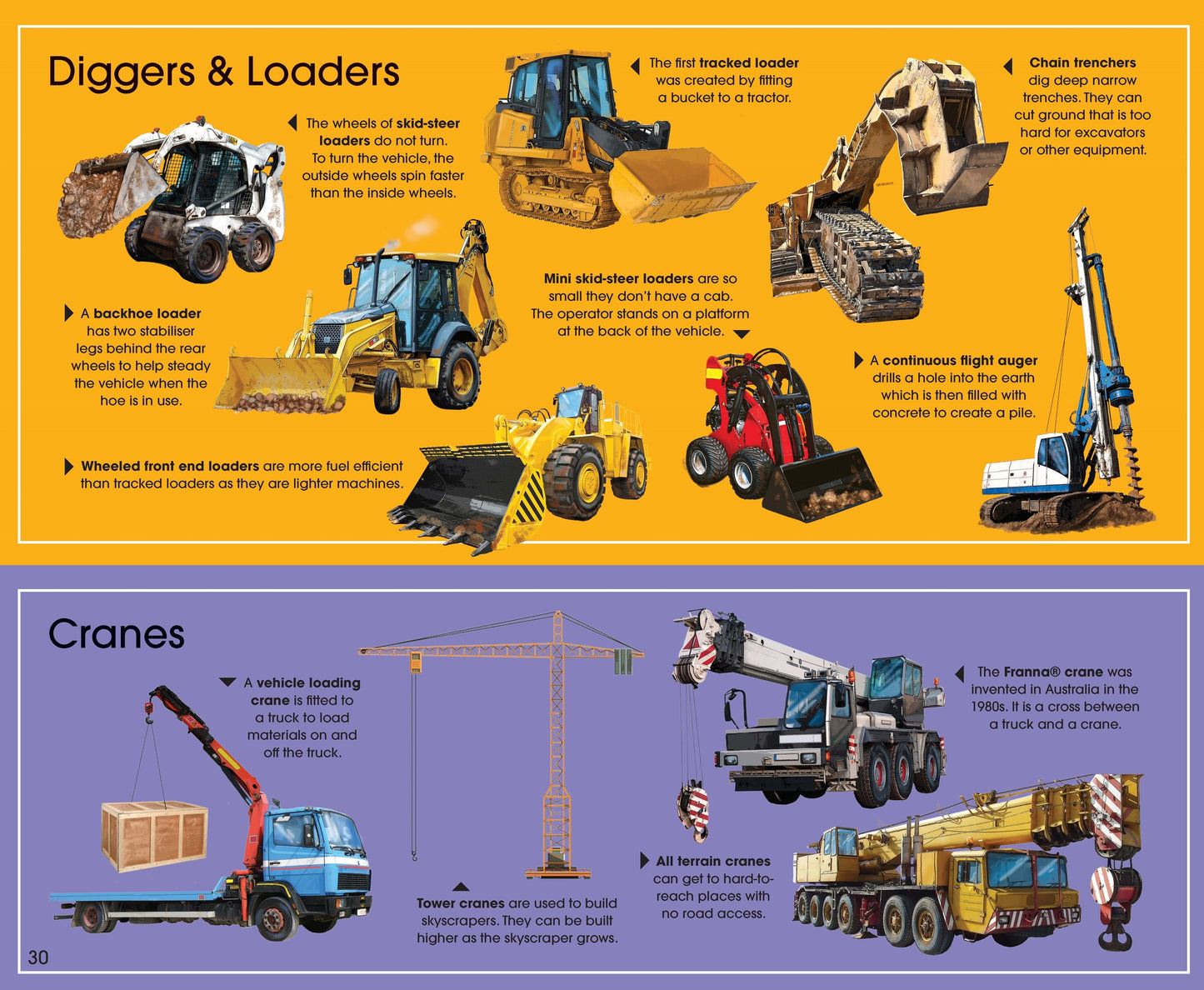 Discover the Trucks & Diggers Picture Book