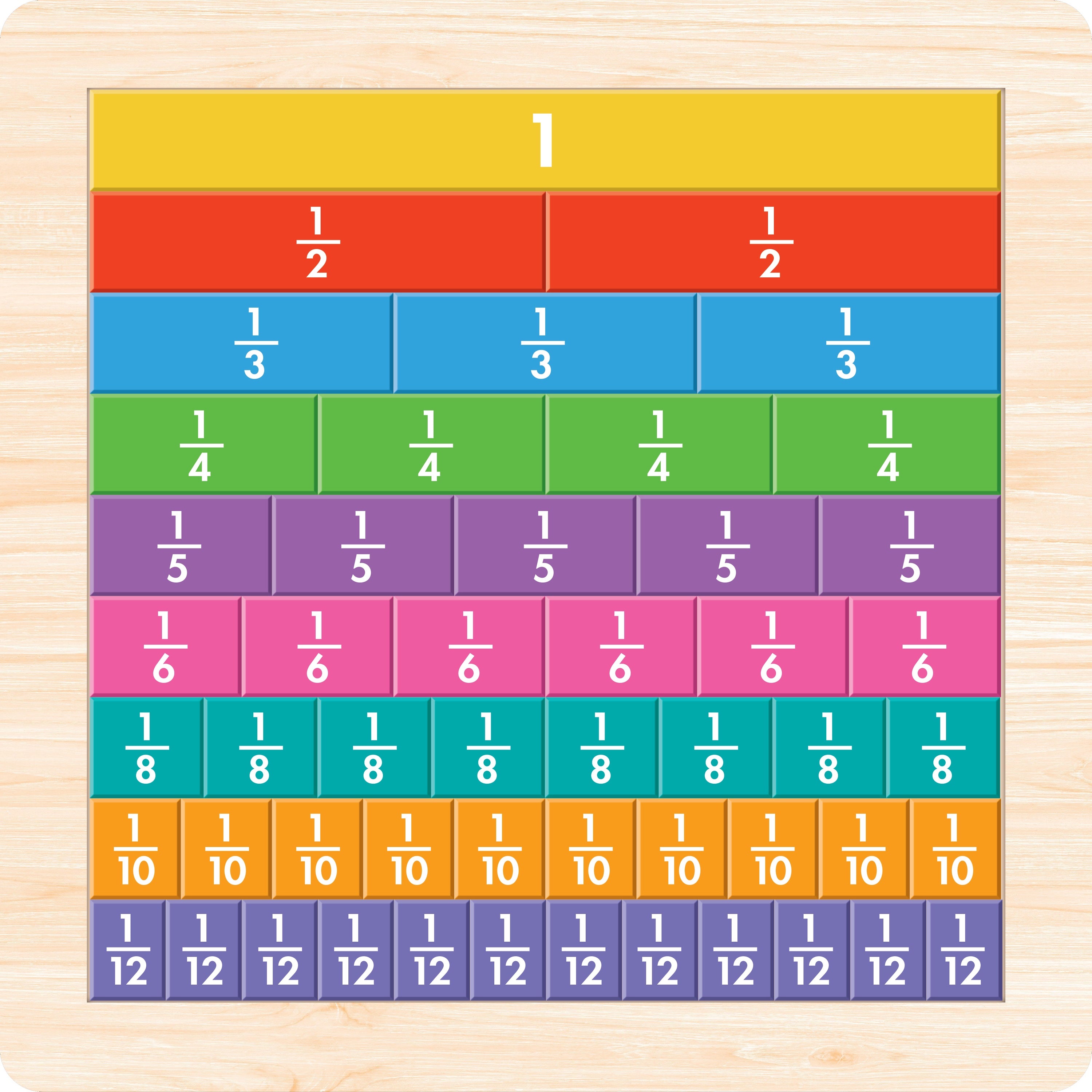 Days From 4 12 24 To Today Days From 4 12 24 To Today
