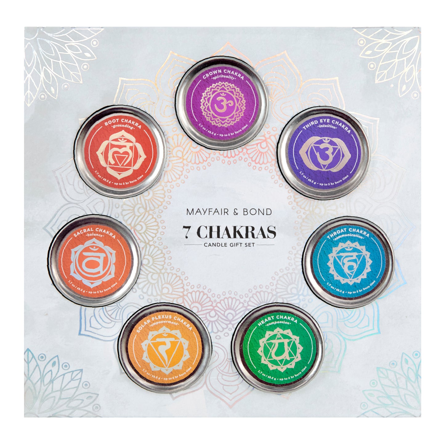 Mayfair & Bond 7 Chakra Candle Gift Set