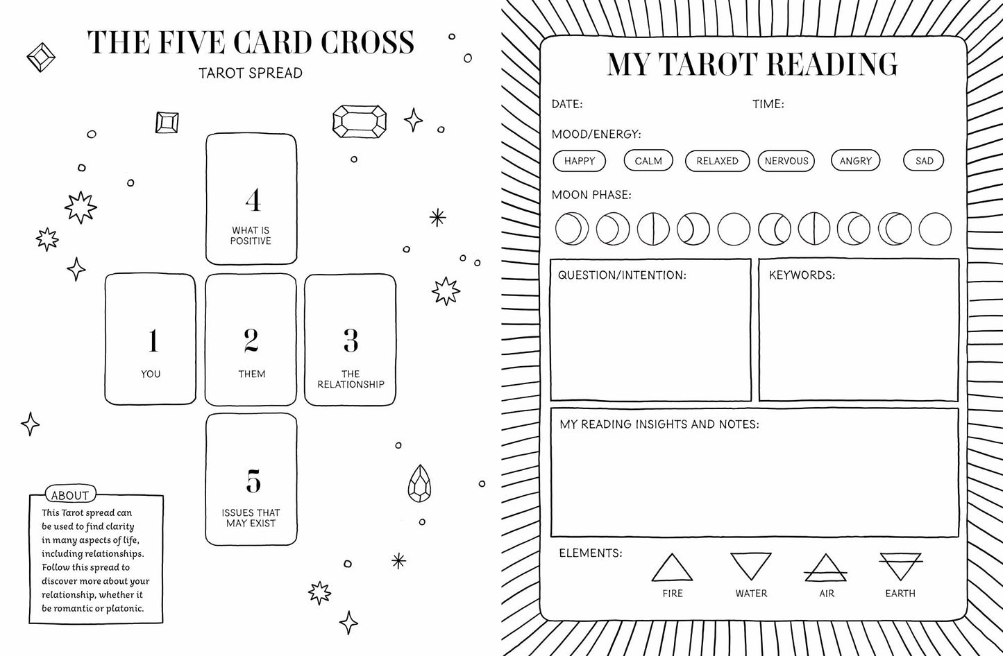 Book & Kit Mindful Activity Set, Tarot