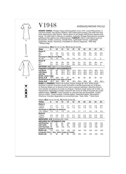 Vogue Pattern V1948 Misses Dress