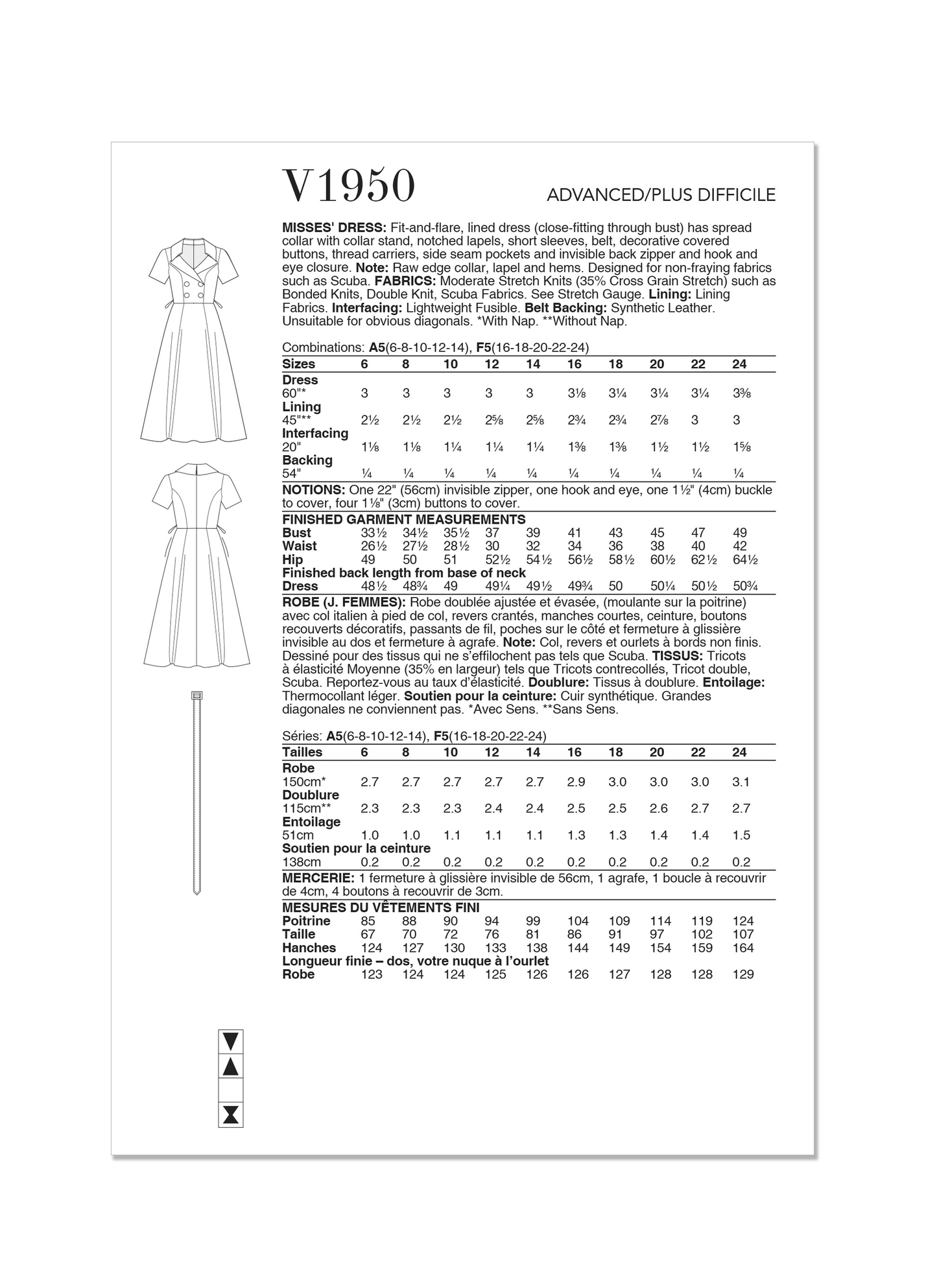 Vogue Pattern V1950 Misses Dress