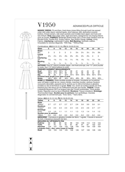 Vogue Pattern V1950 Misses Dress