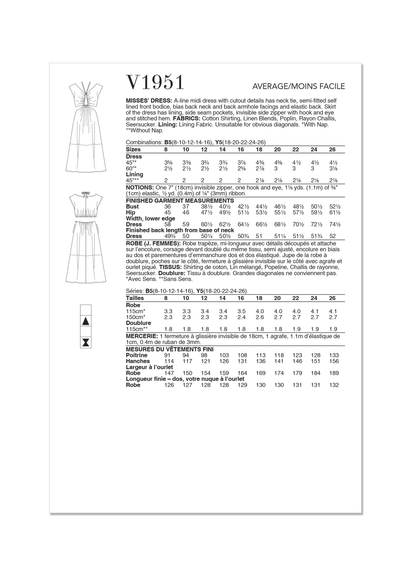 Vogue Pattern V1951 Misses Dress