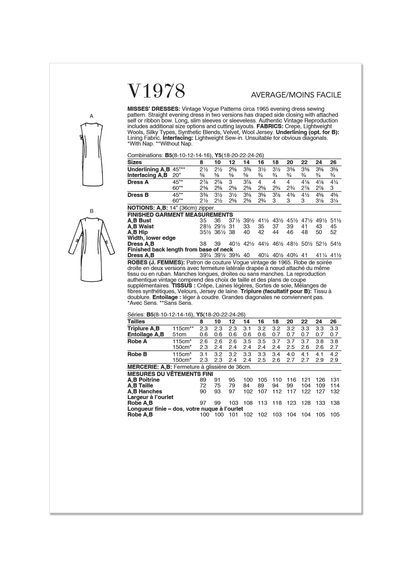 Vogue Pattern V1978 Misses' Dress