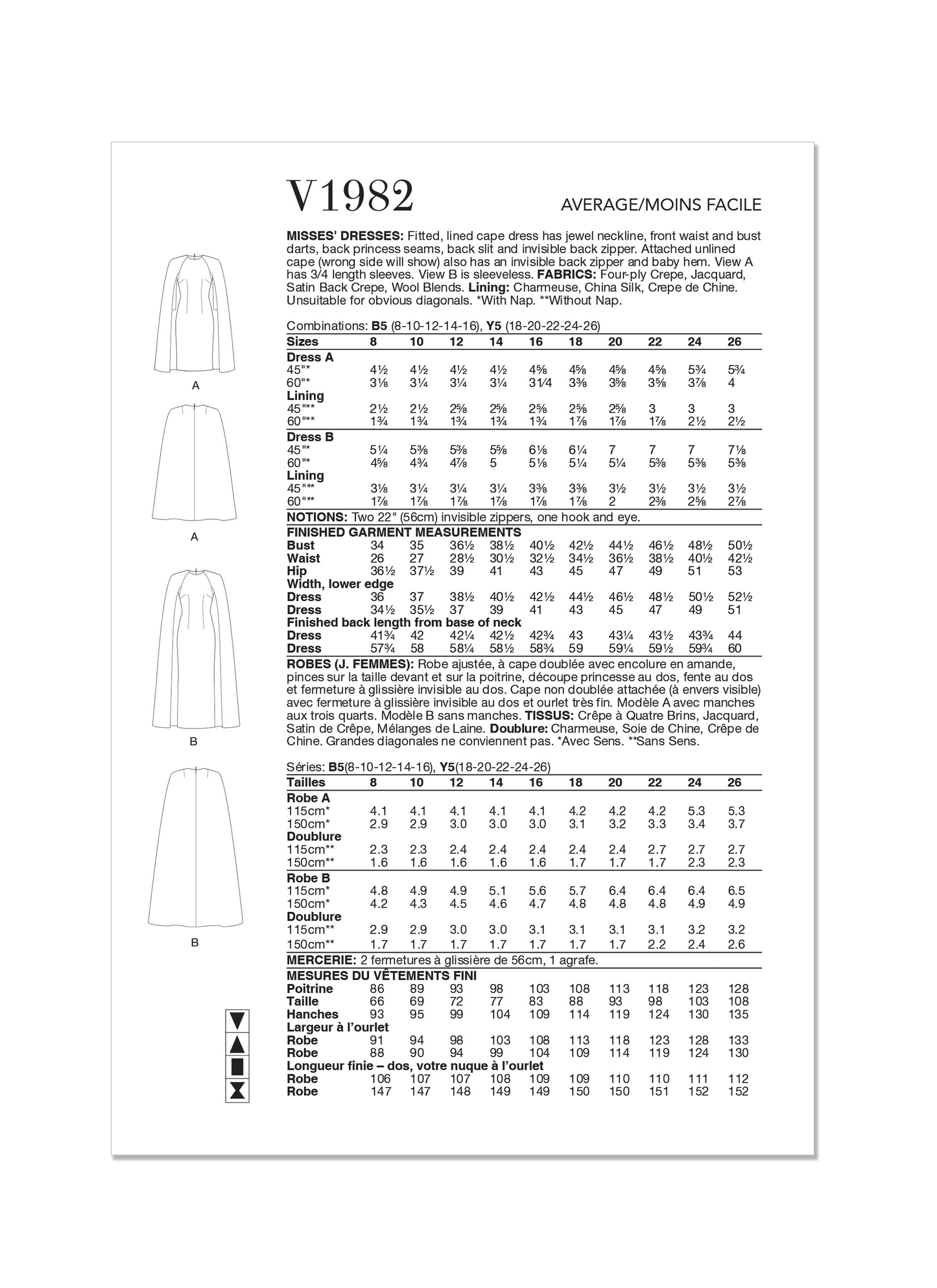 Voguepattern V1982 Misses' Special Occasion