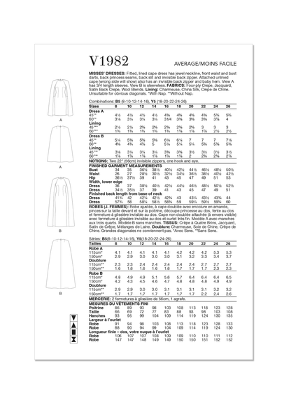 Voguepattern V1982 Misses' Special Occasion