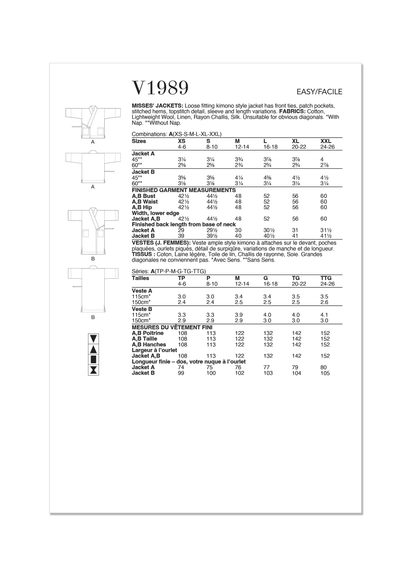 Vogue Pattern V1989 Misses' Jacket