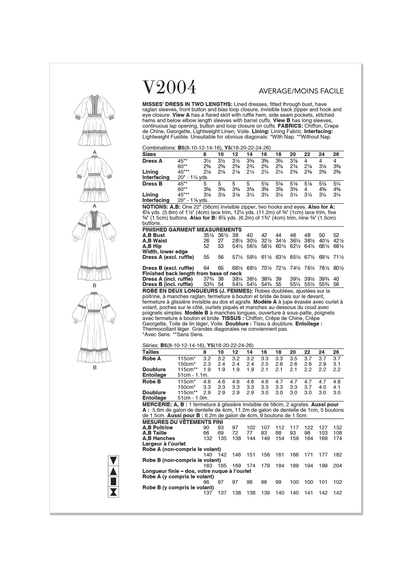 Vogue Pattern V2004 Misses' Dress