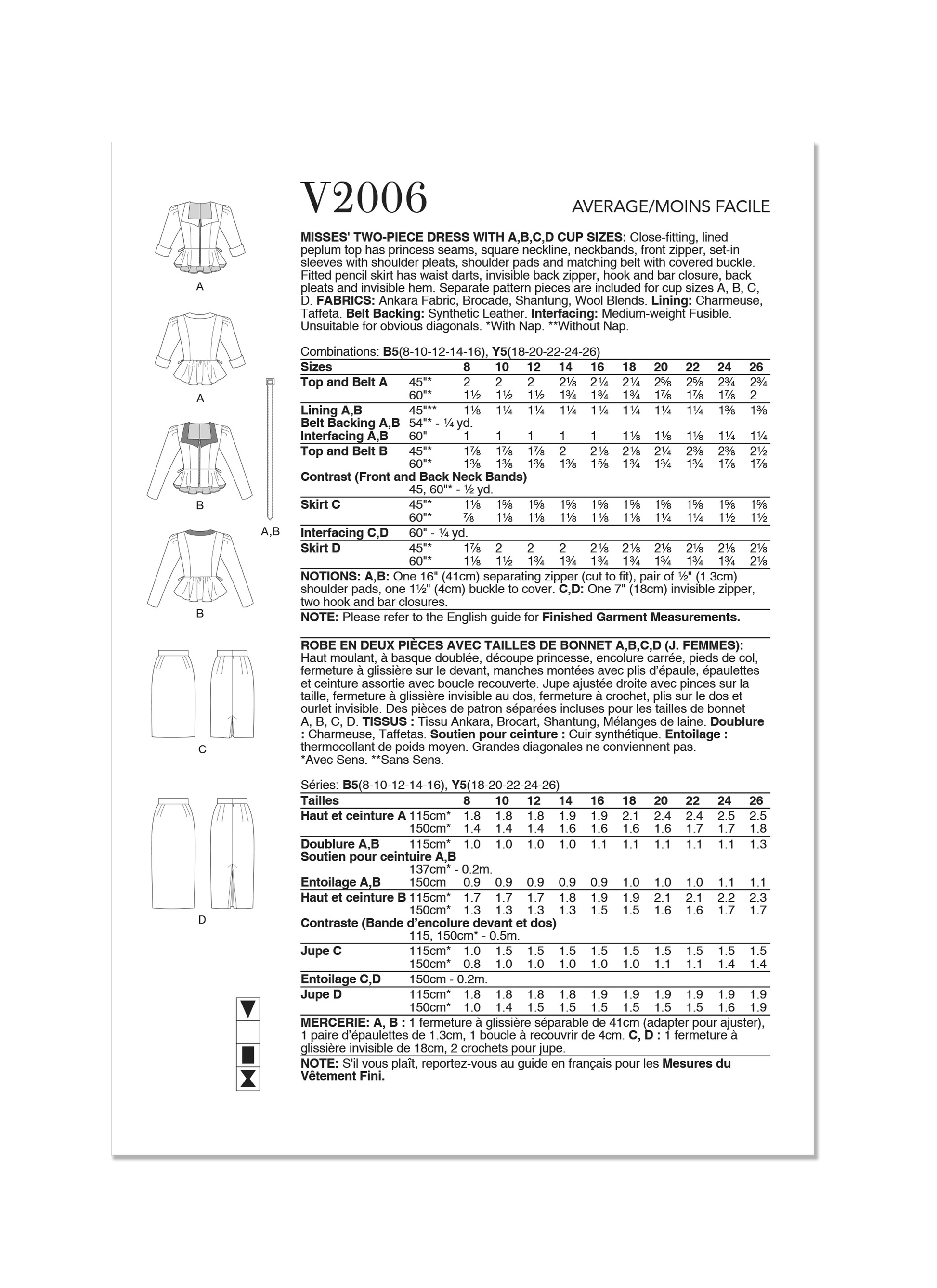 Vogue Pattern V2006 Misses' Dress