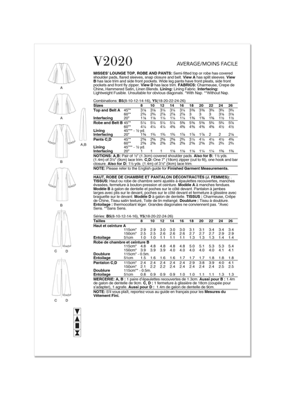 Vogue Pattern V2020 Misses' Lounge Top, Robe and Pants