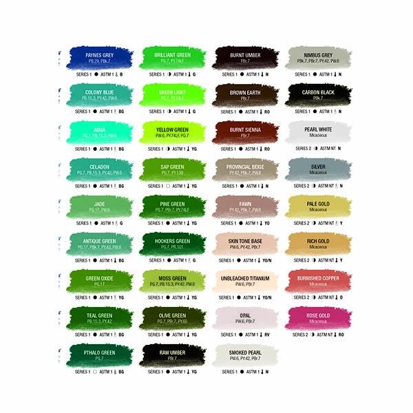 Jo Sonja Matte Flow Acrylic S2, 75ml