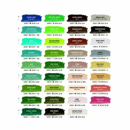 Jo Sonja Matte Flow Acrylic S2, 75ml