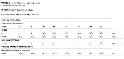 Vogue Pattern V1102 AA (6-8-10-12)