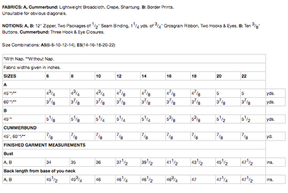 Vogue Pattern V8789 A5 (6-8-10-12-14)