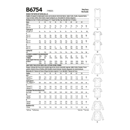 Butterick Pattern B6754 Misses' Keyhole-Closure Tops