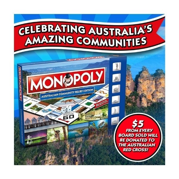 Australian Community Relief Monopoly