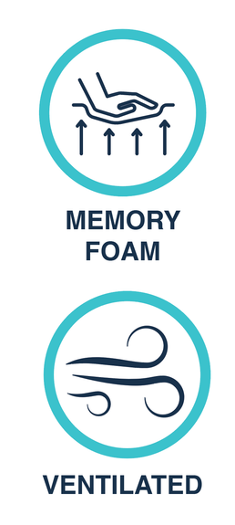 NuvoMed Memory Foam Leg Pillow – Lincraft
