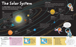 Factivity Magnetic Folder Vol. 2, Solar System (Neon Edition)