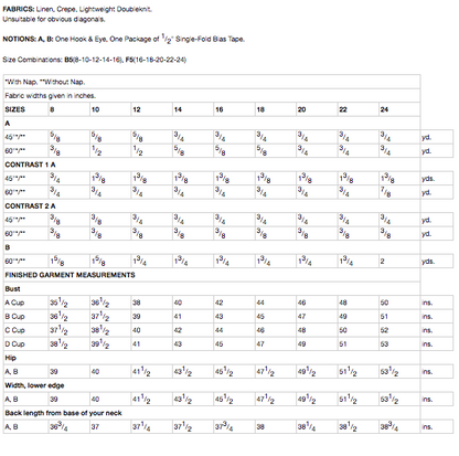 Vogue Pattern V8805 B5 (8-10-12-14-16)