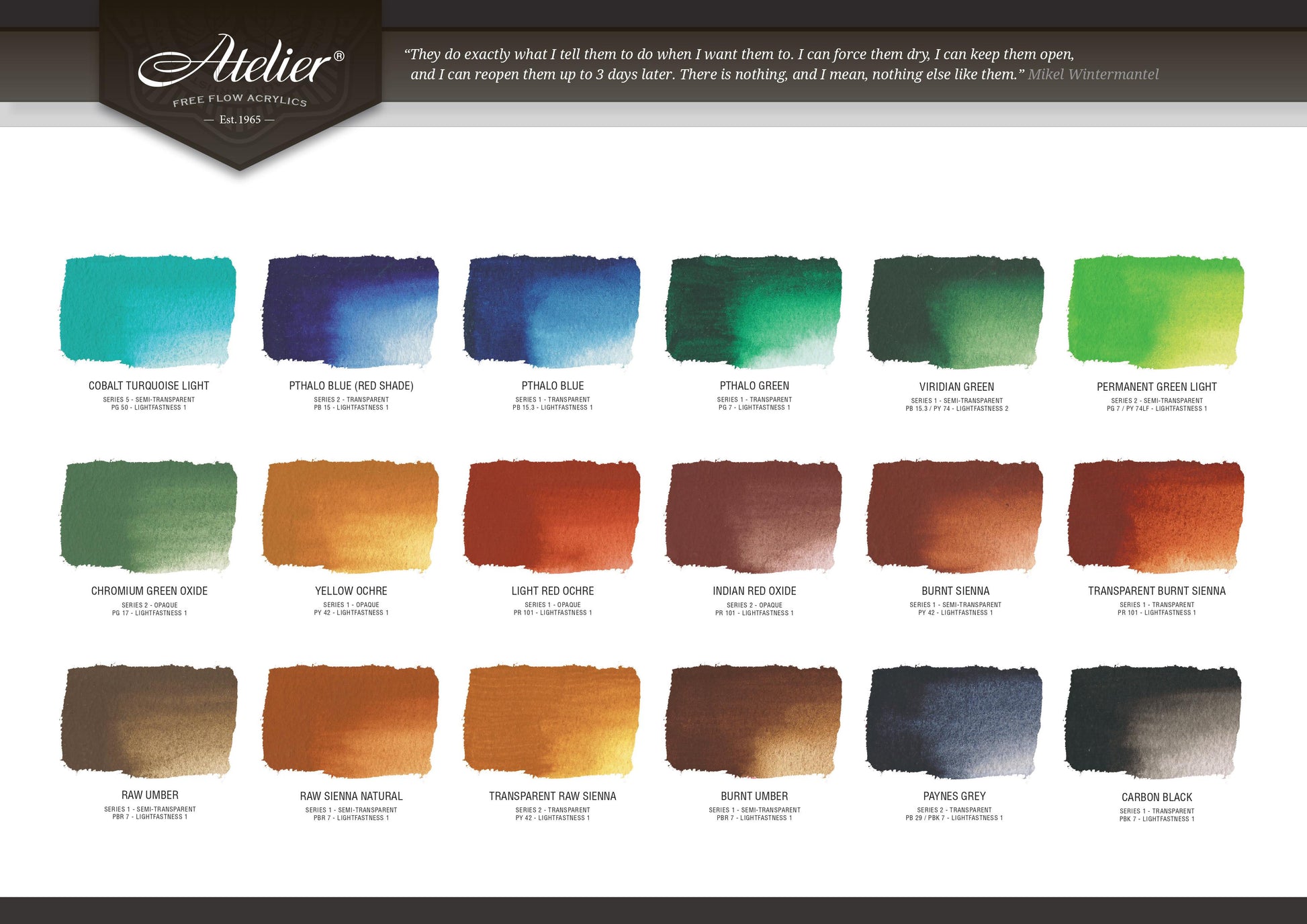 Atelier Free Flow Painting Set