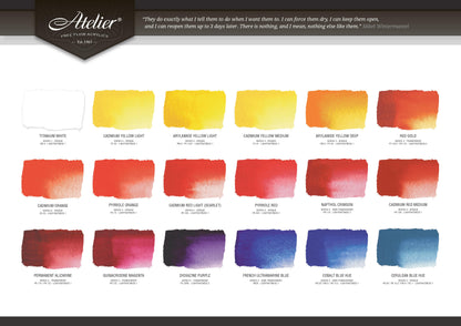 Atelier Free Flow Painting Set