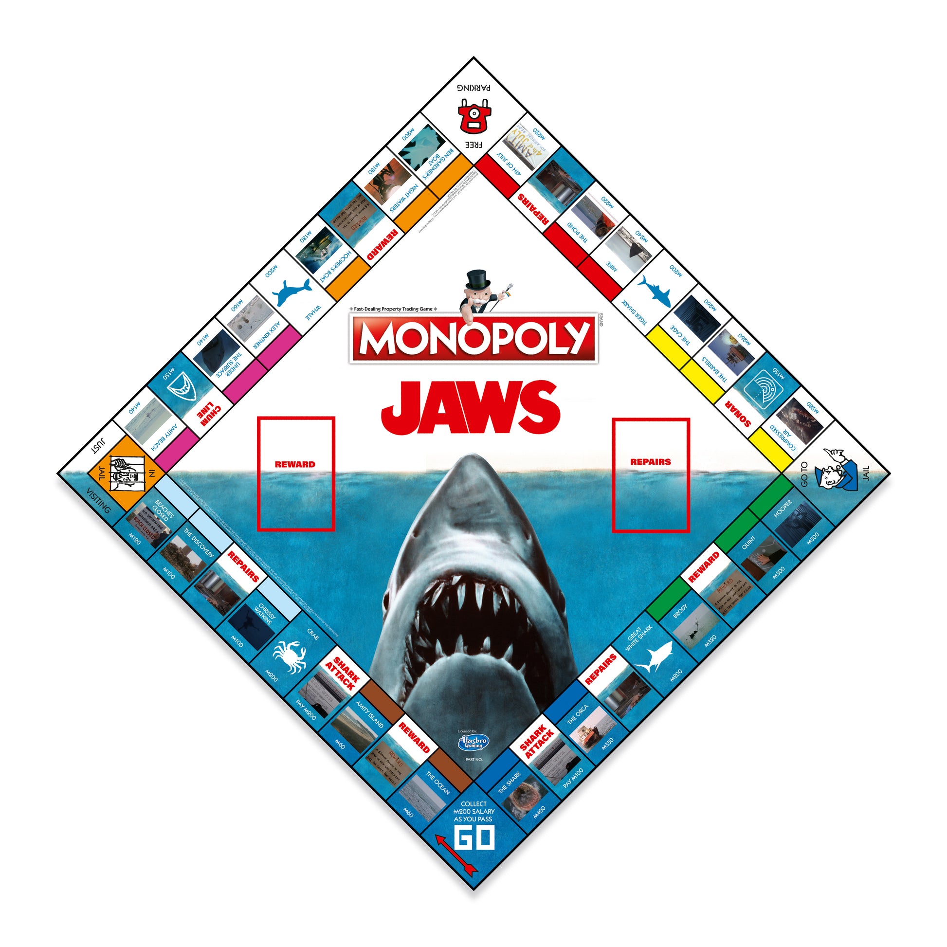 Monopoly, Jaws