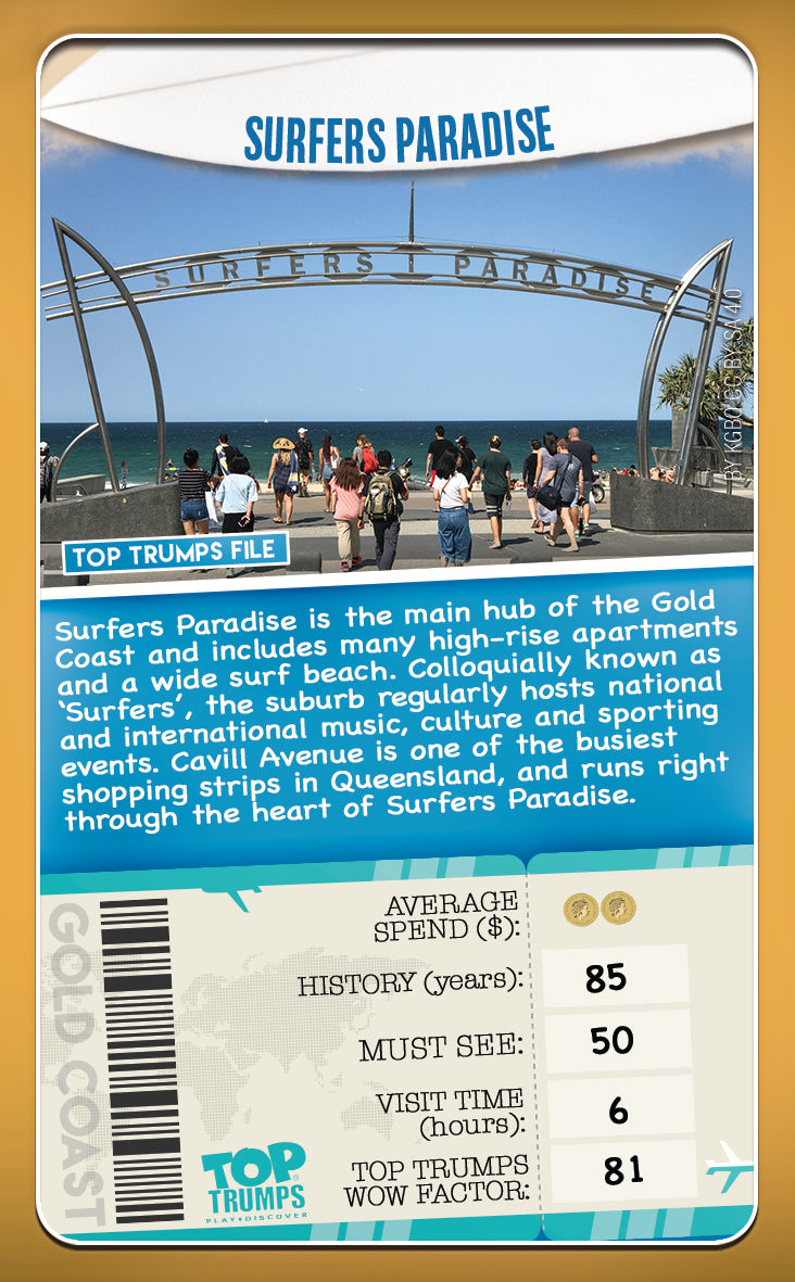 Top Trumps Cards, Gold Coast