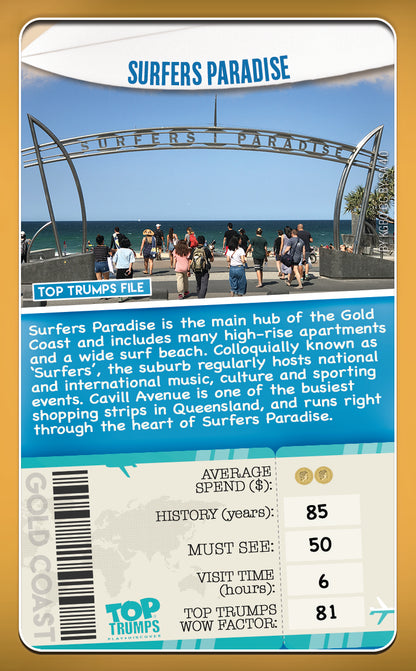 Top Trumps Cards, Gold Coast
