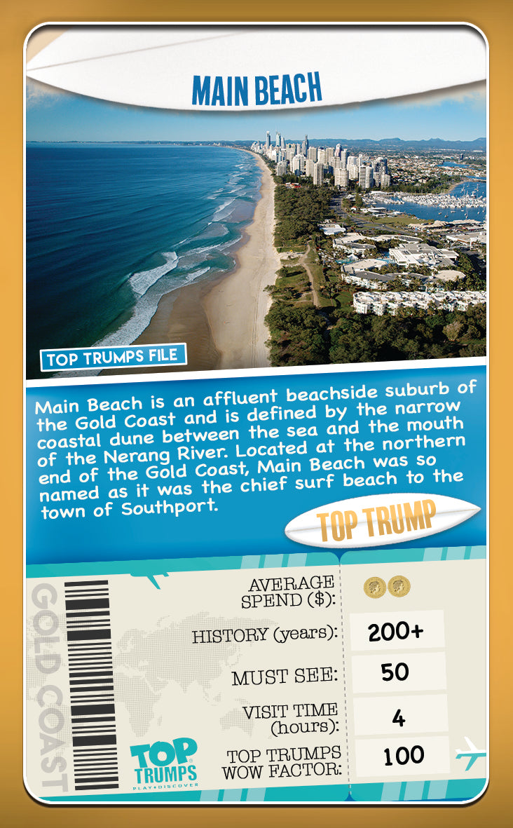 Top Trumps Cards, Gold Coast