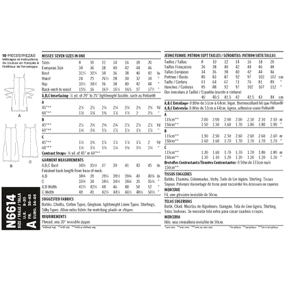 Newlook Pattern 6508 Women’s Dress with Open or Closed Back Variations