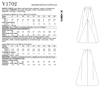 Voguepattern V1702 Misses' Pants