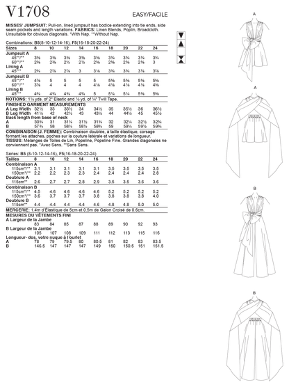 Voguepattern V1708 Misses' Jumpsuit