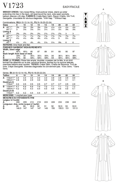 Vogue Pattern V1723 Misses' Special Occasion Dress