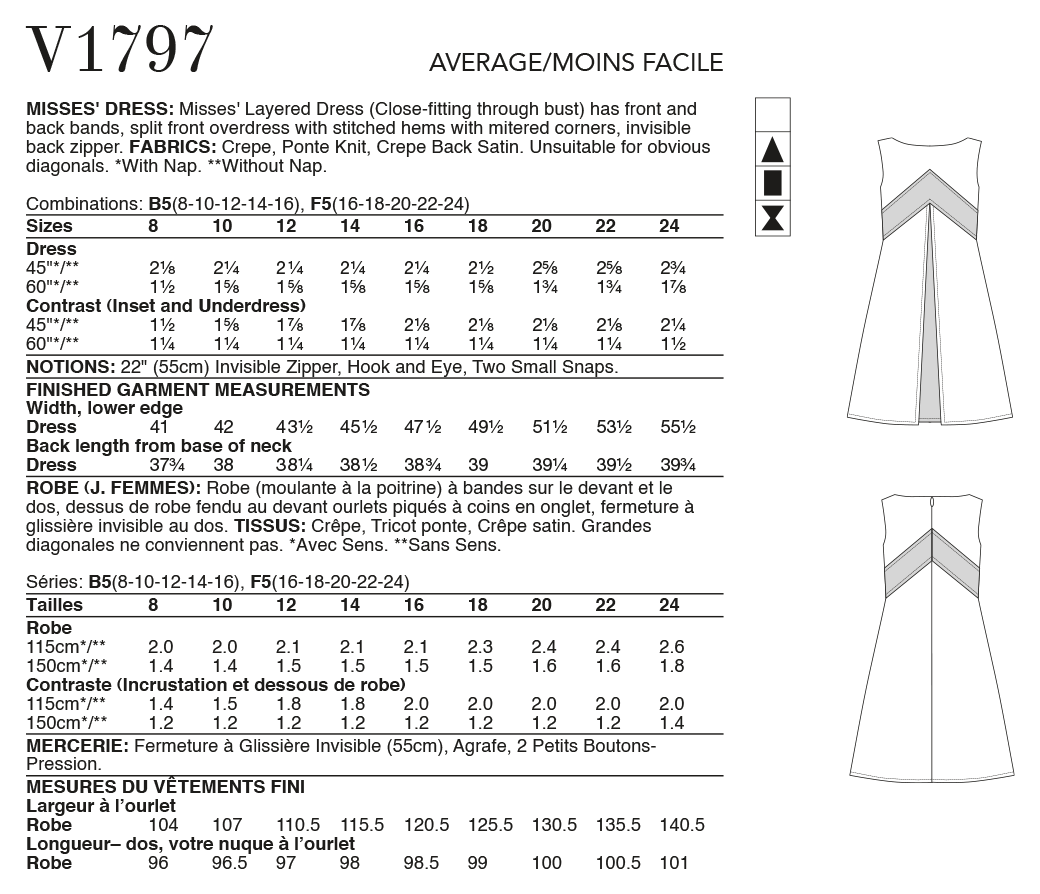 Vogue Pattern V1797 Misses' Dress