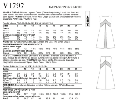 Vogue Pattern V1797 Misses' Dress