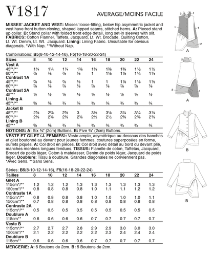 Voguepattern V1817  Misses' Jacket and Vest