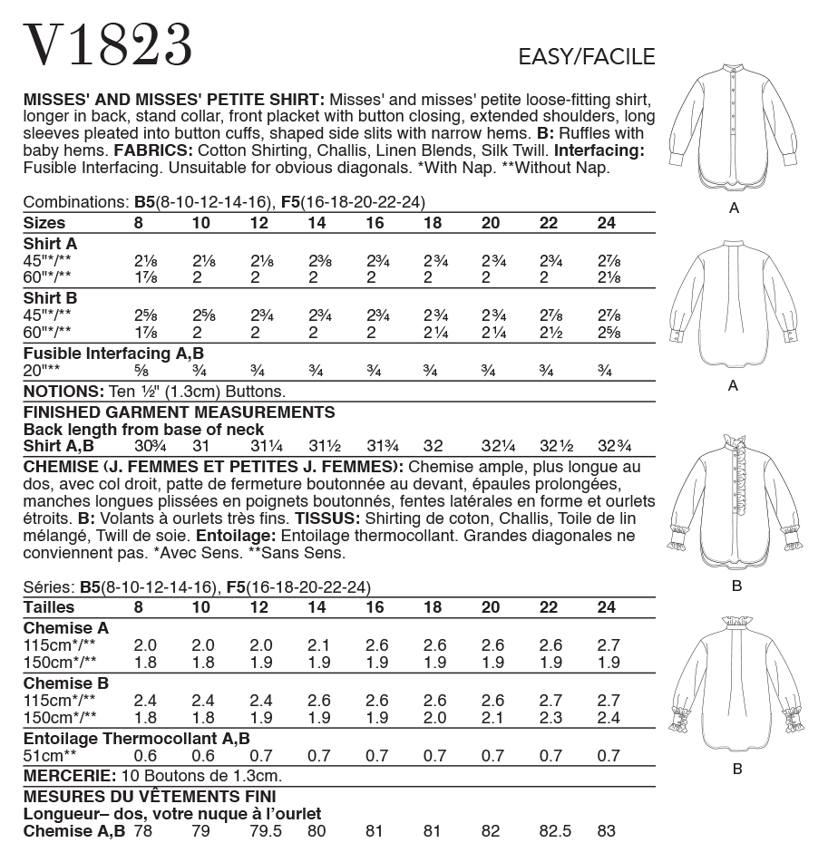 Voguepattern V1823  Misses' and Misses' Petite Shirt