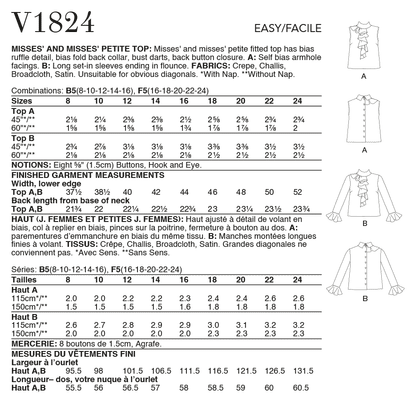 Voguepattern V1824  Misses' and Misses' Petite Top