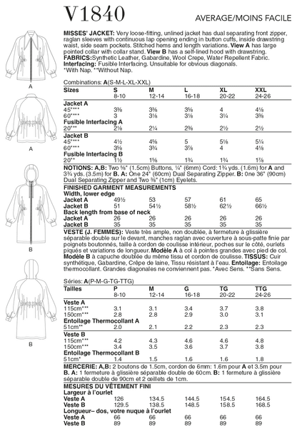 Vogue V1840 Misses' Jacket