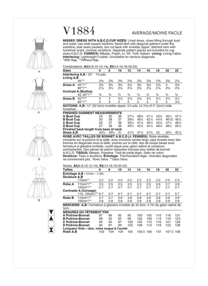 Vogue Pattern V1884 Misses' Dress