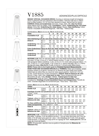 Vogue Pattern V1885 Misses' Special Occasion Dress