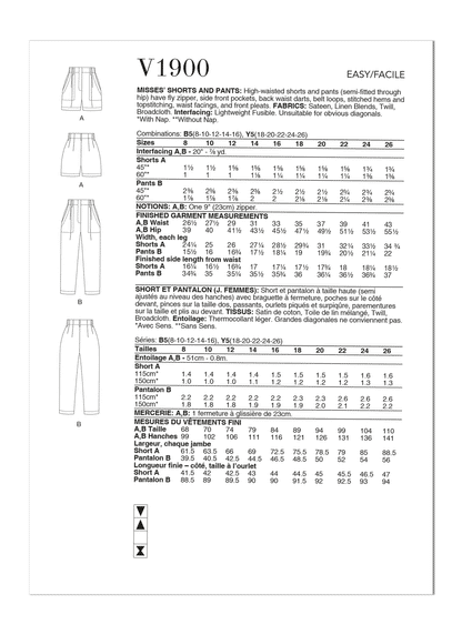 Vogue Pattern V1900 Misses' Shorts & Pants