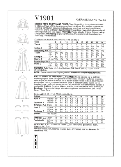 Vogue Pattern V1901 Misses' Top, Shorts & Pants