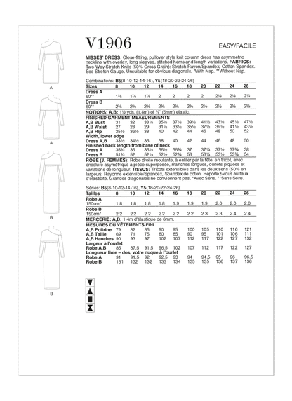 Vogue Pattern V1906 Misses' Dress