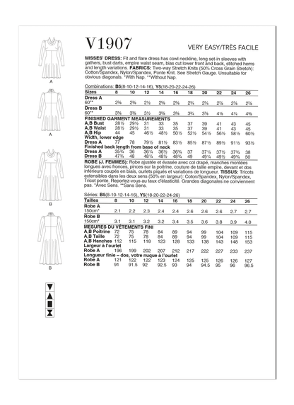 Vogue Pattern V1907 Misses' Dress