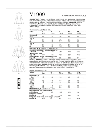 Vogue Pattern V1909 Misses' Top