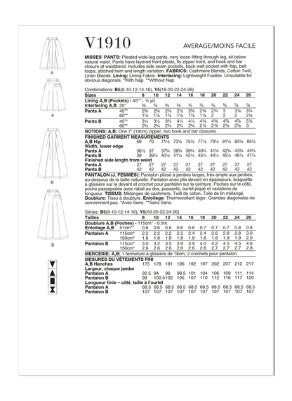 Vogue Pattern V1910 Misses' Pants